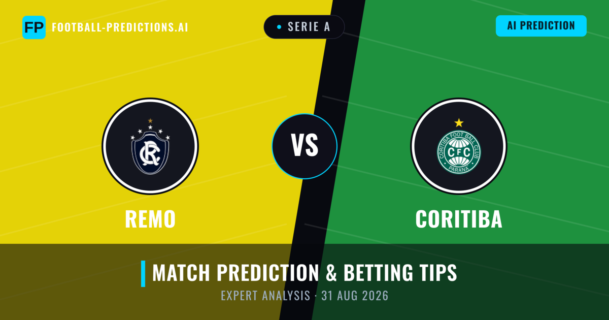 Remo vs Coritiba — match prediction & preview