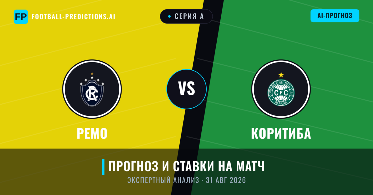Ремо – Коритиба — прогноз и превью матча