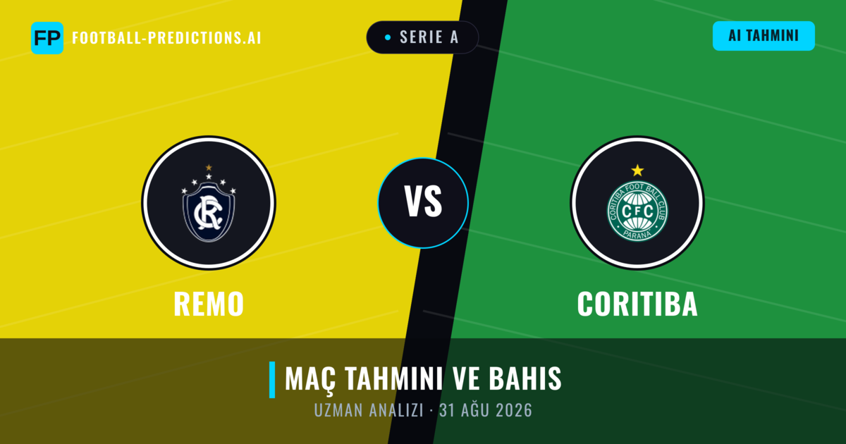 Remo - Coritiba — maç tahmini ve önizleme