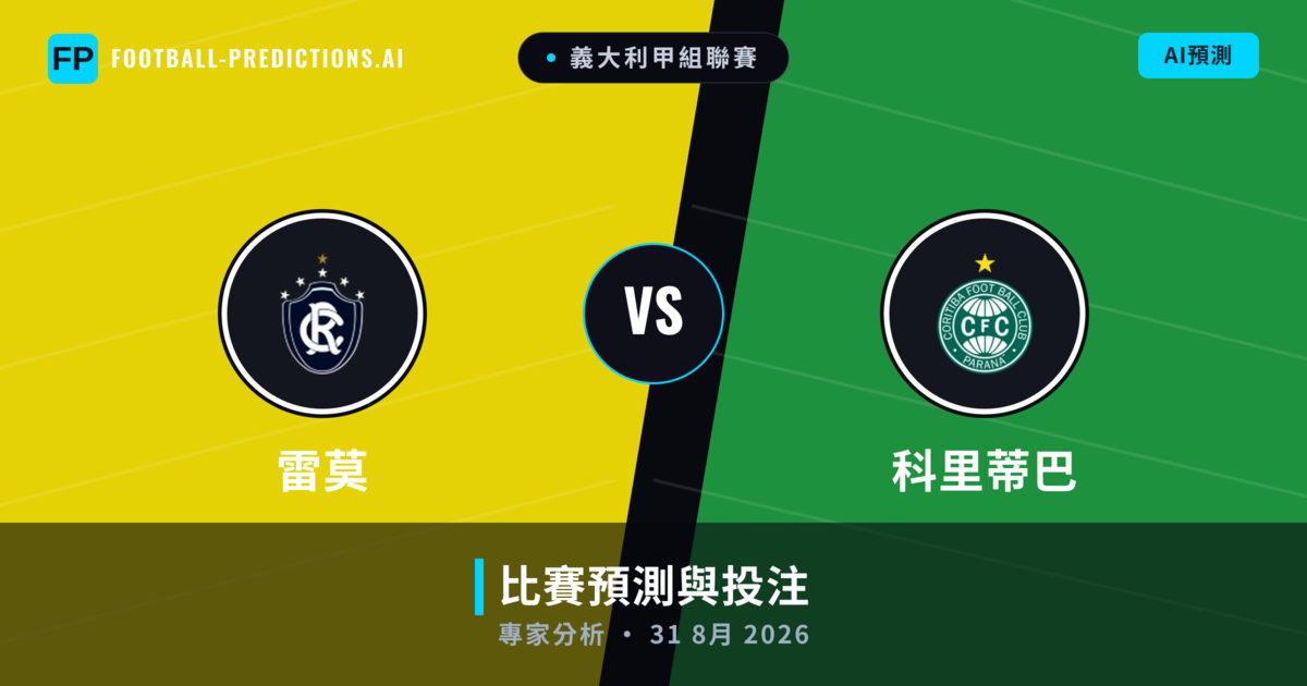雷莫 vs 科里蒂巴 — 比赛预测和前瞻