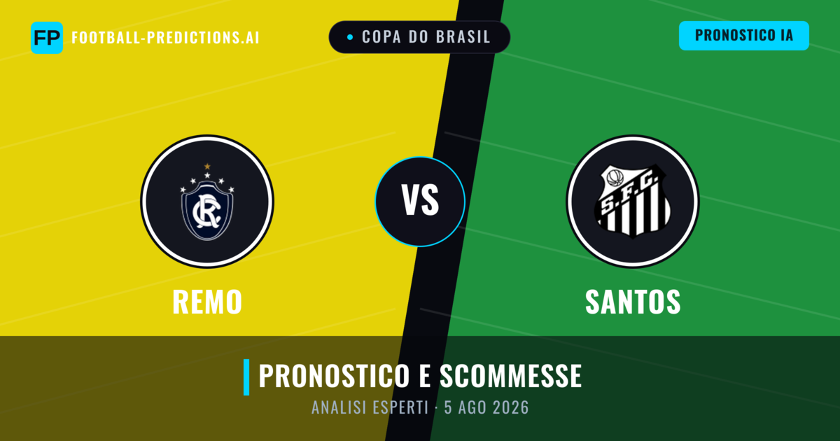 Remo vs Santos — pronostico e anteprima del match
