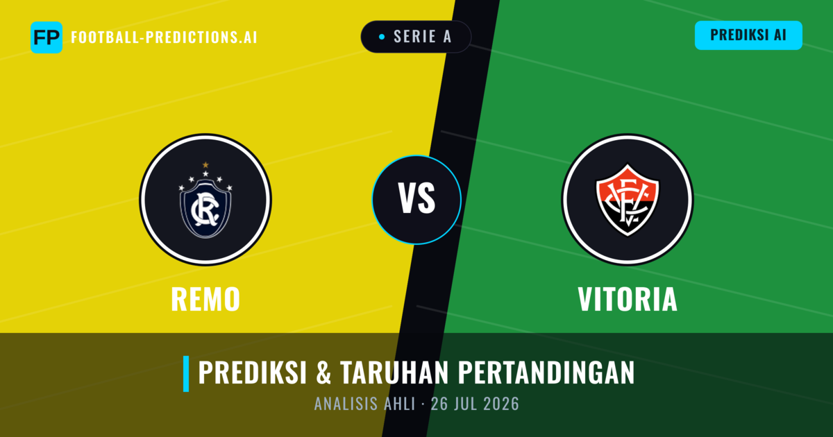 Remo vs Vitoria — prediksi dan pratinjau pertandingan