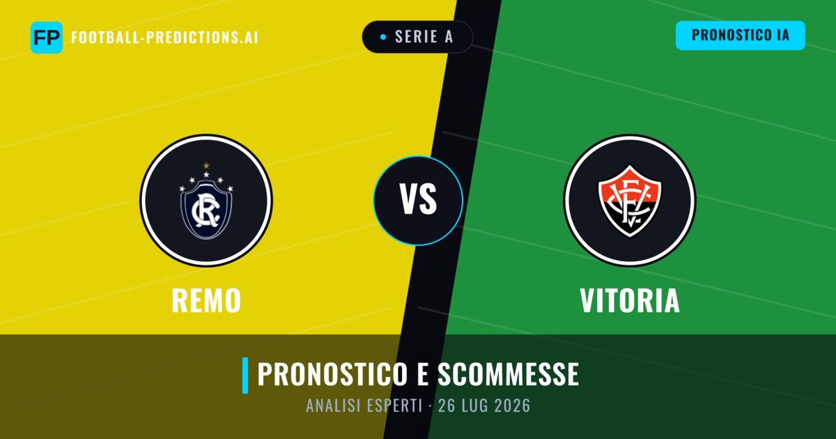 Remo vs Vitoria — pronostico e anteprima del match