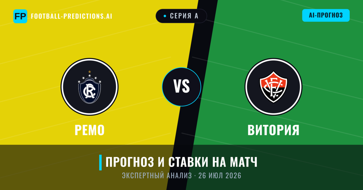 Ремо – Витория — прогноз и превью матча