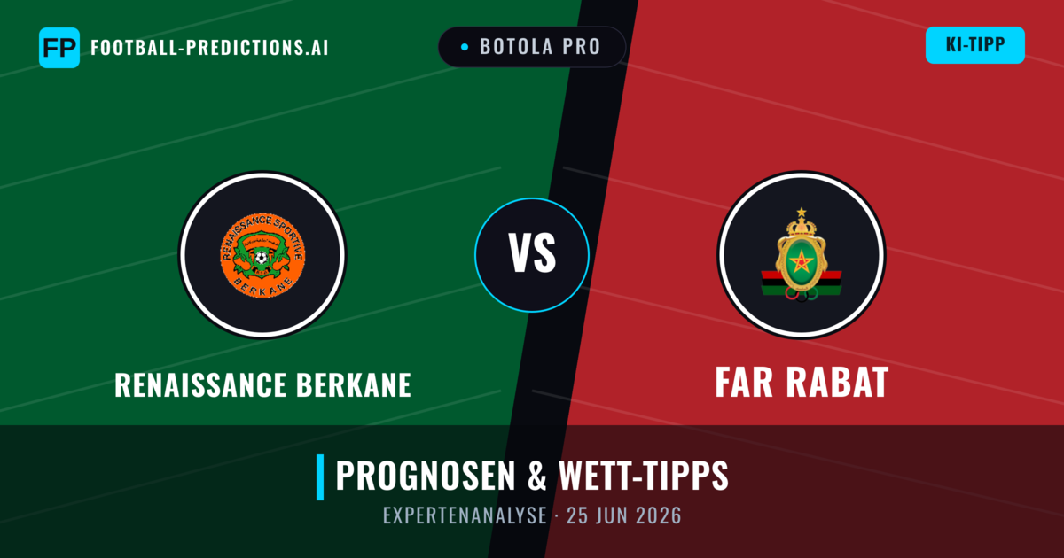 Renaissance Berkane vs FAR Rabat — Prognose und Spielvorschau