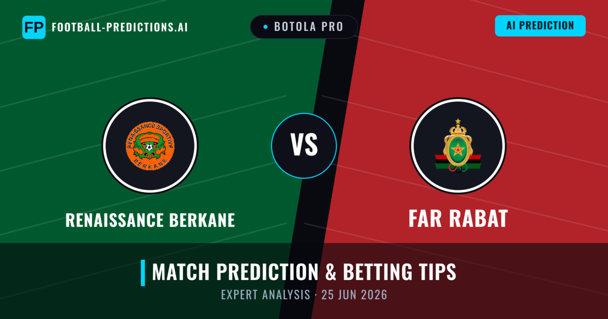 Renaissance Berkane vs FAR Rabat — match prediction & preview