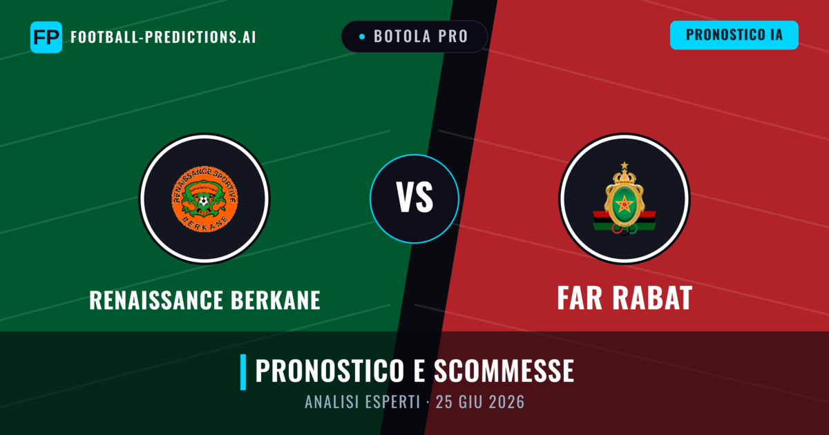 Renaissance Berkane vs FAR Rabat — pronostico e anteprima del match