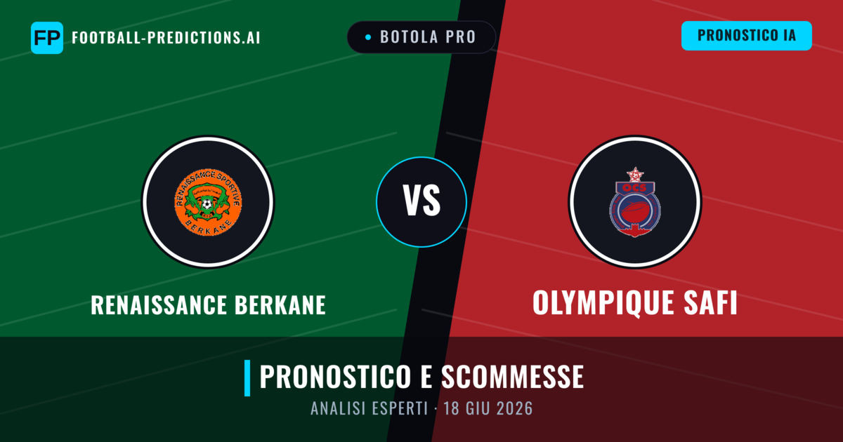 Renaissance Berkane vs Olympique Safi — pronostico e anteprima del match