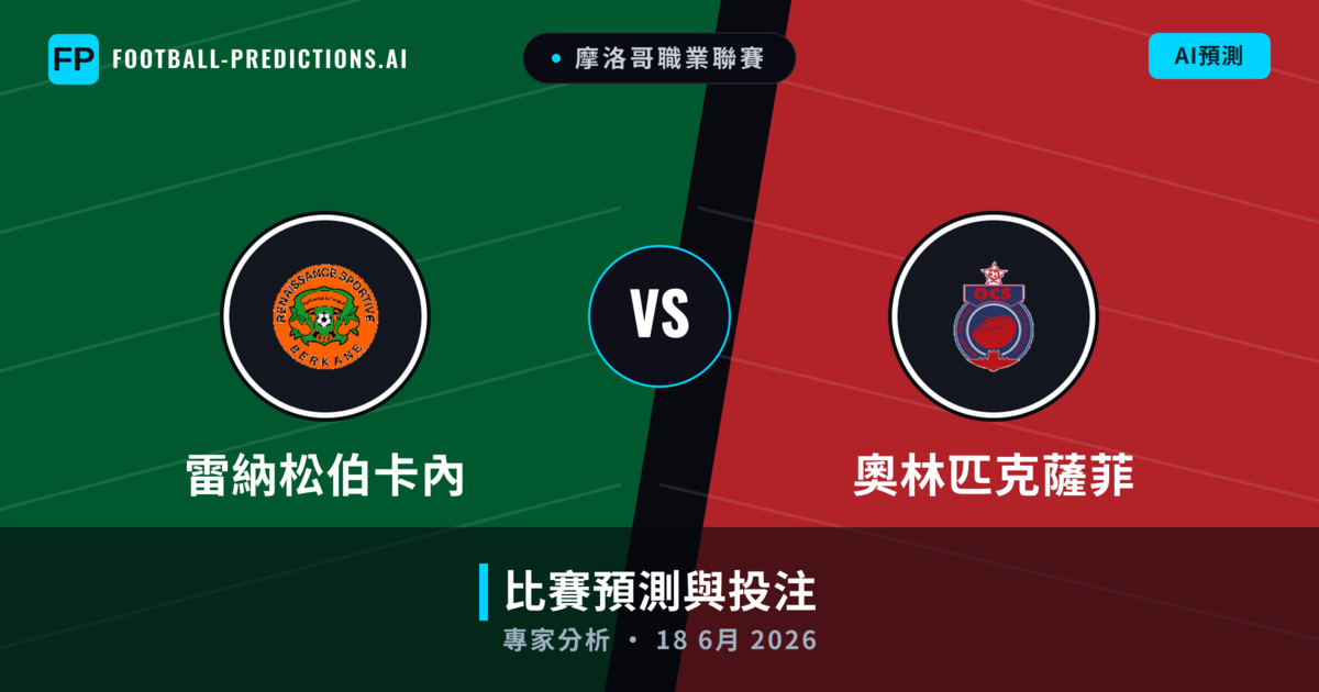 雷納松伯卡內 vs 奧林匹克薩菲 — 比赛预测和前瞻