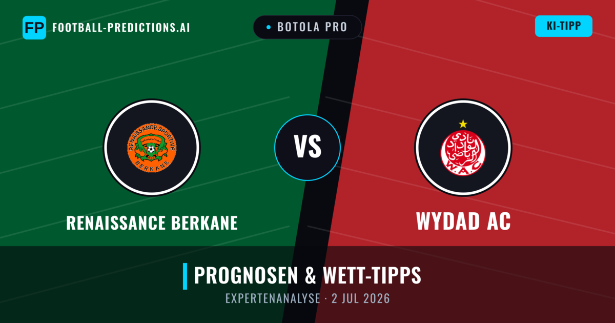 Renaissance Berkane vs Wydad AC — Prognose und Spielvorschau