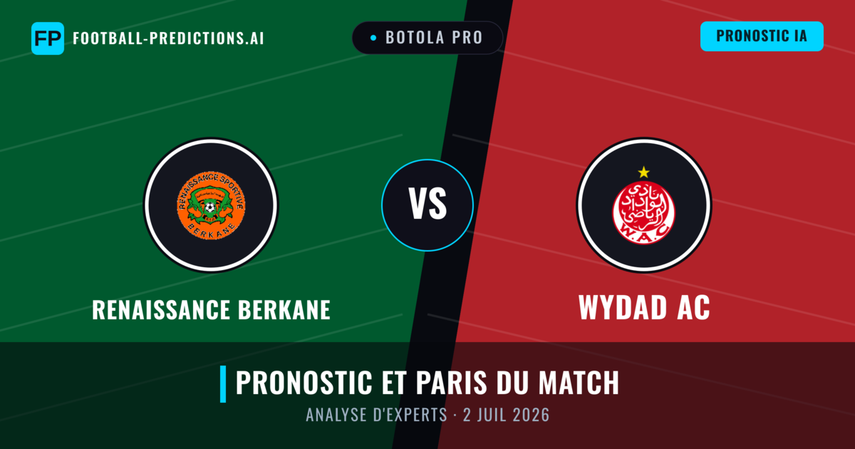 Renaissance Berkane vs Wydad AC — pronostic et avant-match