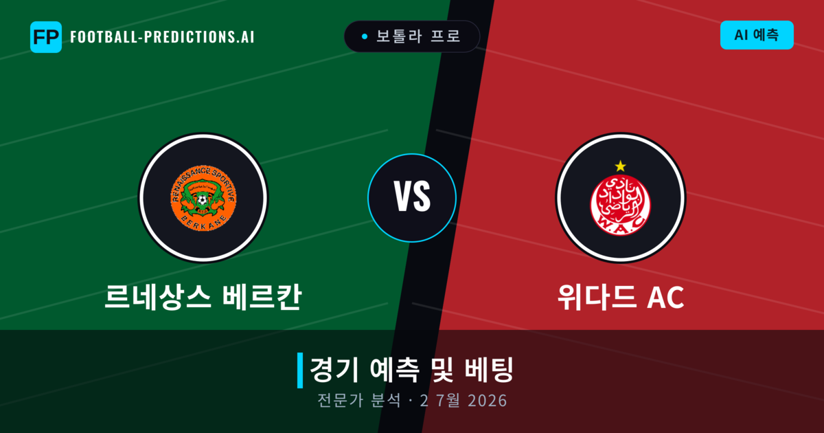 르네상스 베르칸 대 위다드 AC — 경기 예측 및 프리뷰