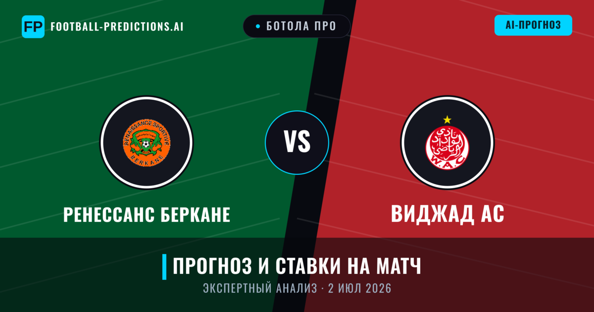 Ренессанс Беркане – Виджад АС — прогноз и превью матча