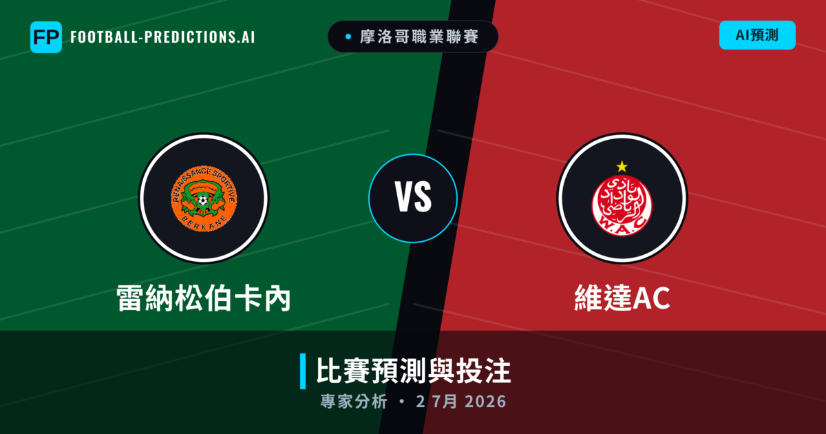 雷納松伯卡內 vs 維達AC — 比赛预测和前瞻
