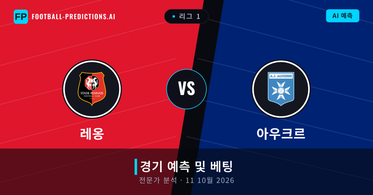 레옹 대 아우크르 — 경기 예측 및 프리뷰