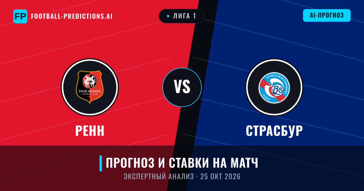 Ренн – Страсбур — прогноз и превью матча