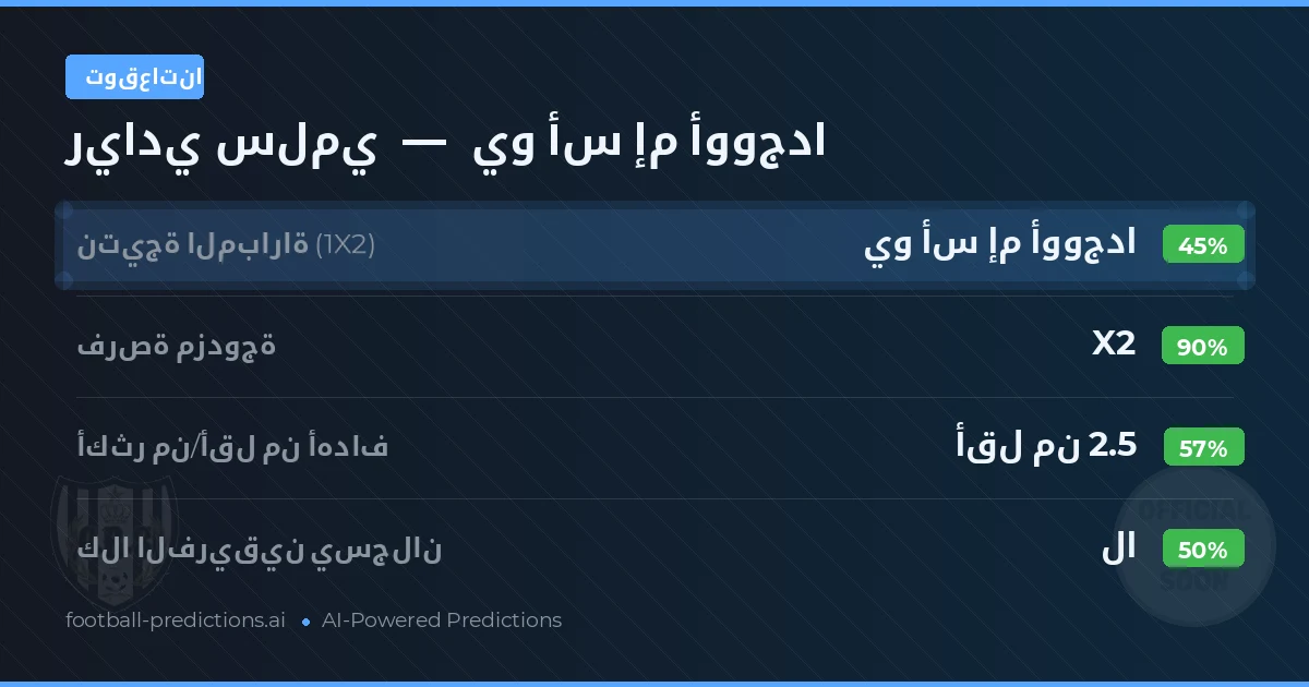 توقعاتنا: ريادي سلمي ضد يو أس إم أووجدا — تعادل (45%); أقل من 2.5; لا يسجل الطرفان