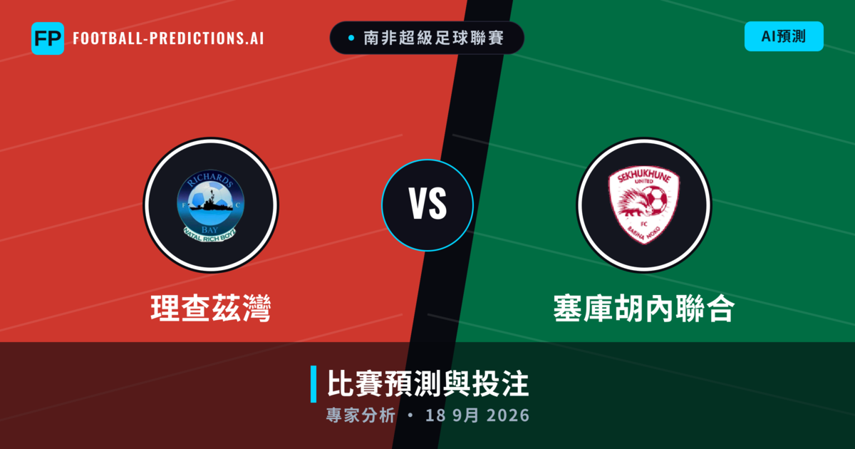 理查茲灣 vs 塞庫胡內聯合 — 比赛预测和前瞻