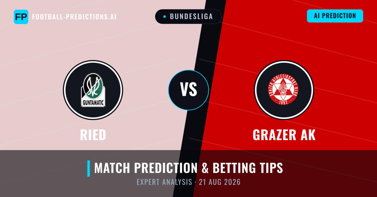 Ried vs Grazer AK — match prediction & preview