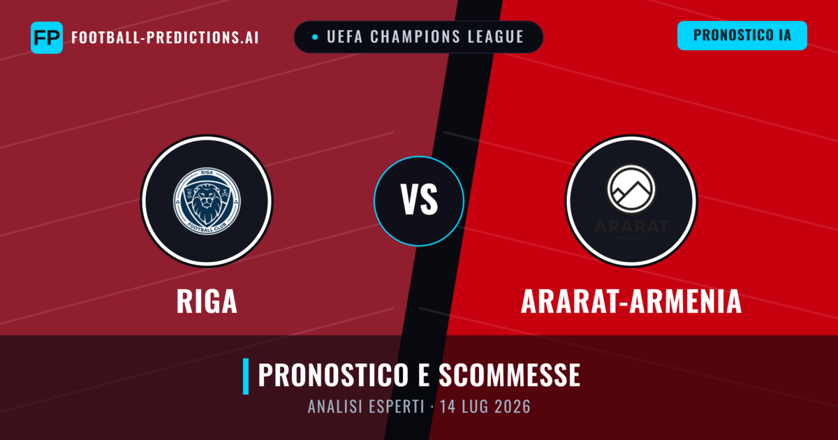 Riga vs Ararat-Armenia — pronostico e anteprima del match