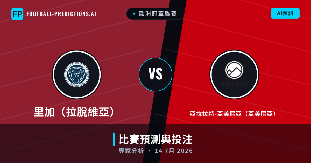 里加(拉脫維亞) vs 亞拉拉特-亞美尼亞(亞美尼亞) — 比赛预测和前瞻