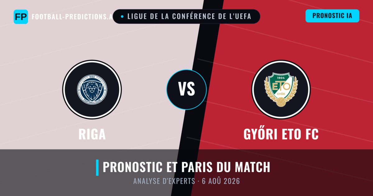 Riga vs Győri ETO FC — pronostic et avant-match
