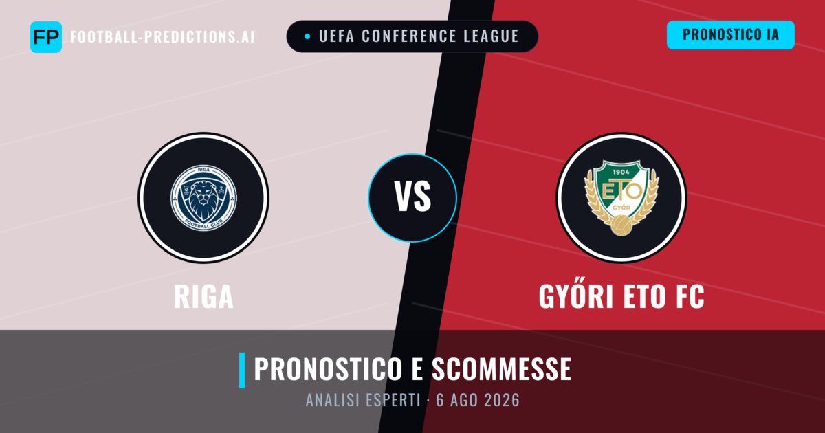 Riga vs Győri ETO FC — pronostico e anteprima del match
