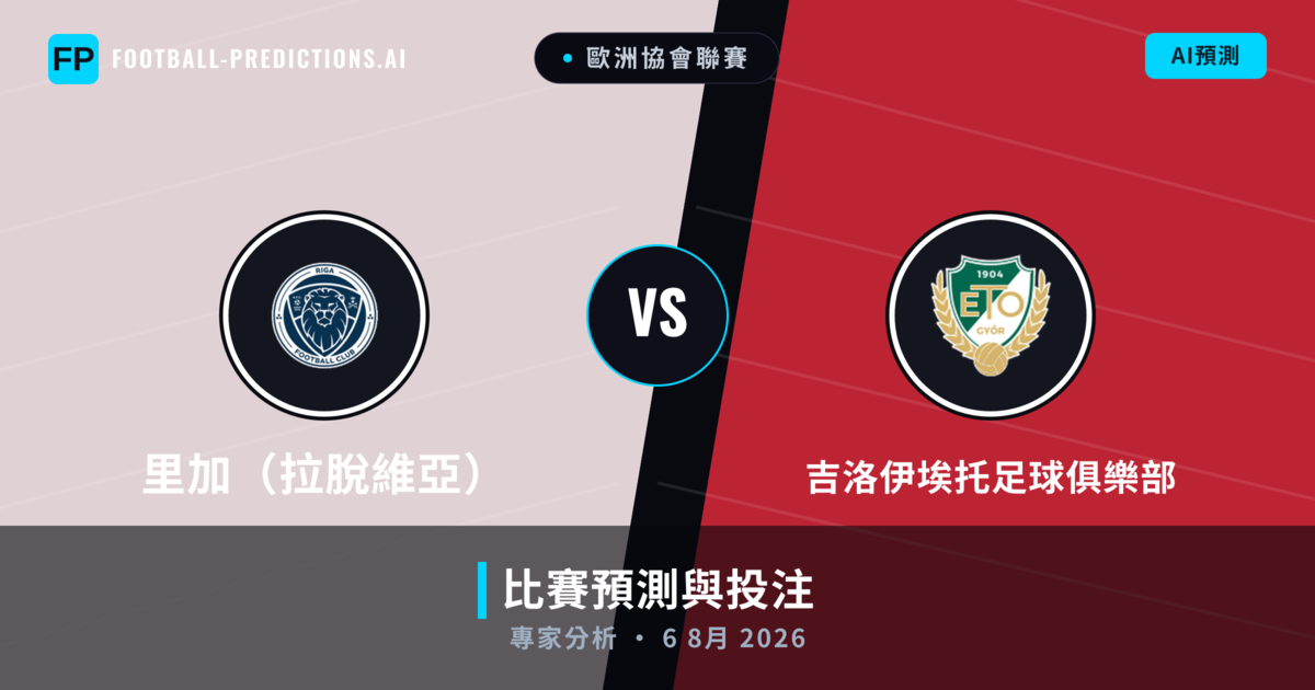 里加（拉脫維亞） vs 吉洛伊埃托足球俱樂部 — 比赛预测和前瞻