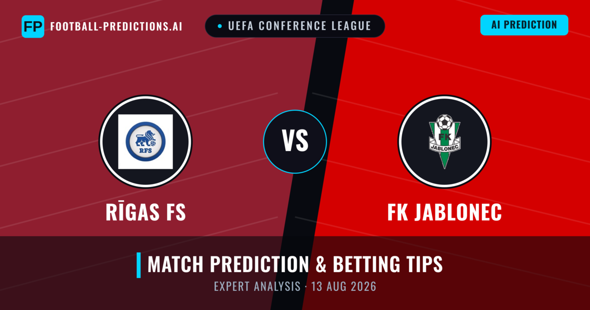 Rīgas FS vs FK Jablonec — match prediction & preview
