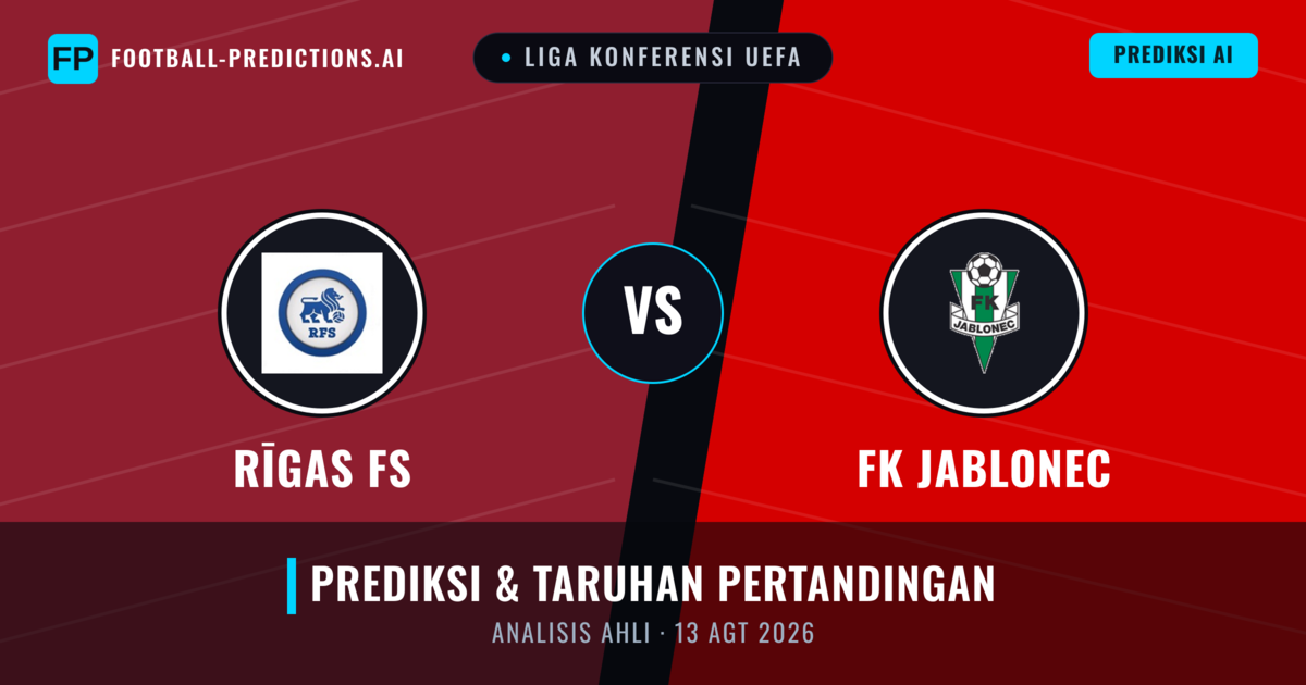 Rīgas FS vs FK Jablonec — prediksi dan pratinjau pertandingan