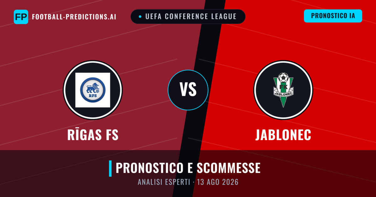 Rīgas FS vs Jablonec — pronostico e anteprima del match