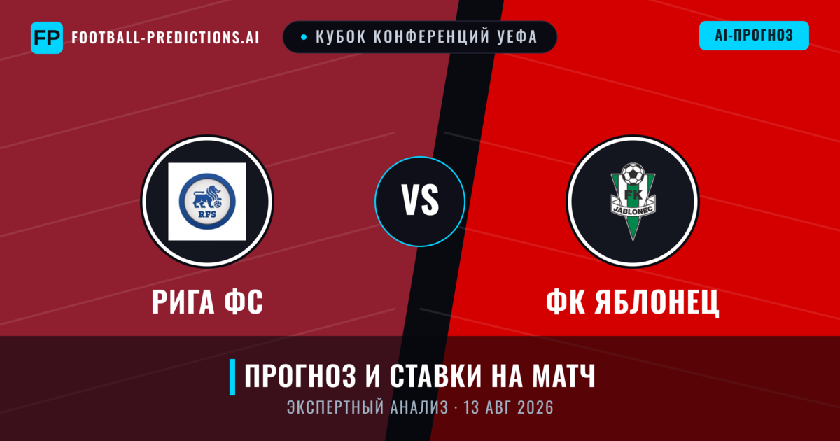 Рига ФС – ФК Яблонец — прогноз и превью матча