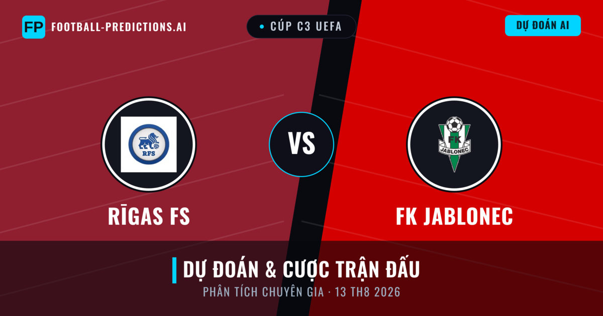 Rīgas FS vs FK Jablonec — dự đoán và xem trước trận đấu