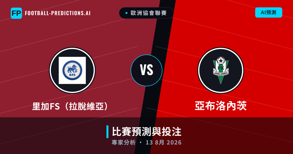 里加FS（拉脫維亞） vs 亞布洛內茨 — 比赛预测和前瞻