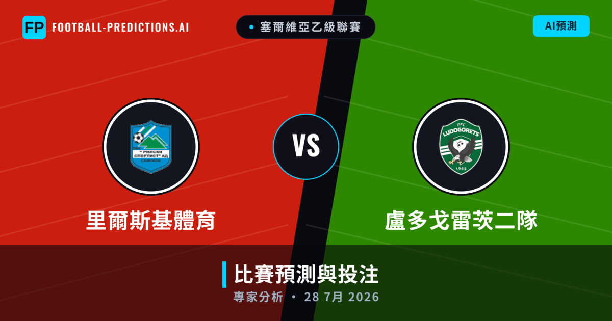 里爾斯基體育 vs 盧多戈雷茨二隊 — 比赛预测和前瞻
