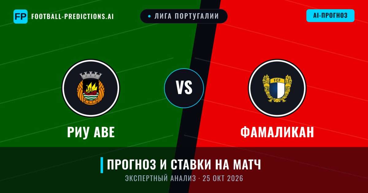 Риу Аве – Фамаликан — прогноз и превью матча