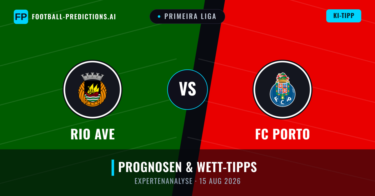 Rio Ave vs FC Porto — Prognose und Spielvorschau