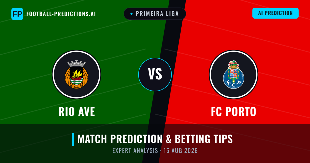 Rio Ave vs FC Porto — match prediction & preview