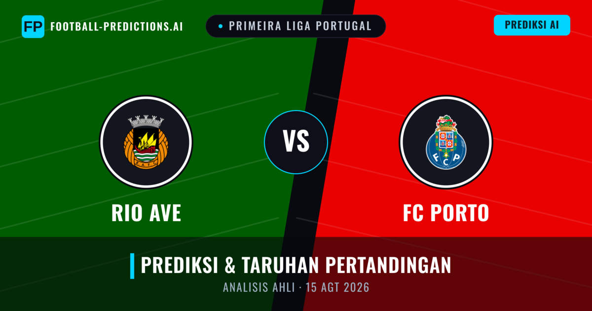 Rio Ave vs FC Porto — prediksi dan pratinjau pertandingan