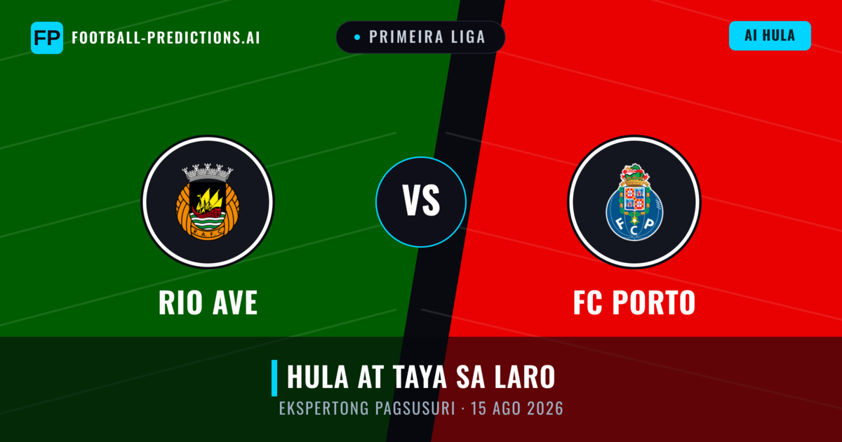 Rio Ave vs FC Porto — hula at preview ng laban