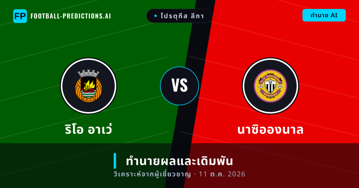 ริโอ อาเว่ พบ นาซิอองนาล — ทำนายผลและพรีวิวการแข่งขัน