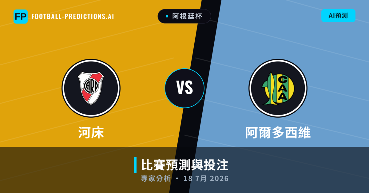 河床 vs 阿爾多西維 — 比赛预测和前瞻