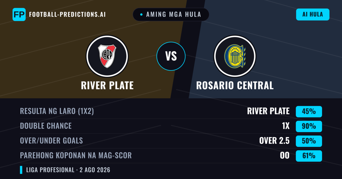 Aming mga hula: River Plate vs Rosario Central — River Plate — Manalo (48%); Under 2.5; Parehong magbubuo: Hindi