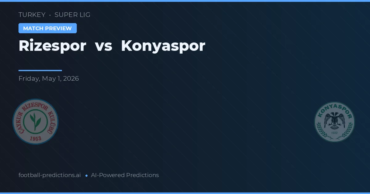 Rizespor vs Konyaspor — pronostico e anteprima del match