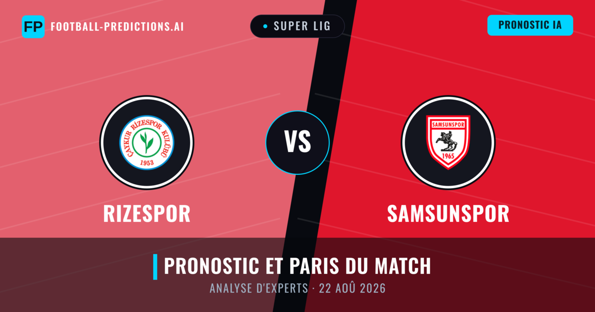 Rizespor vs Samsunspor — pronostic et avant-match