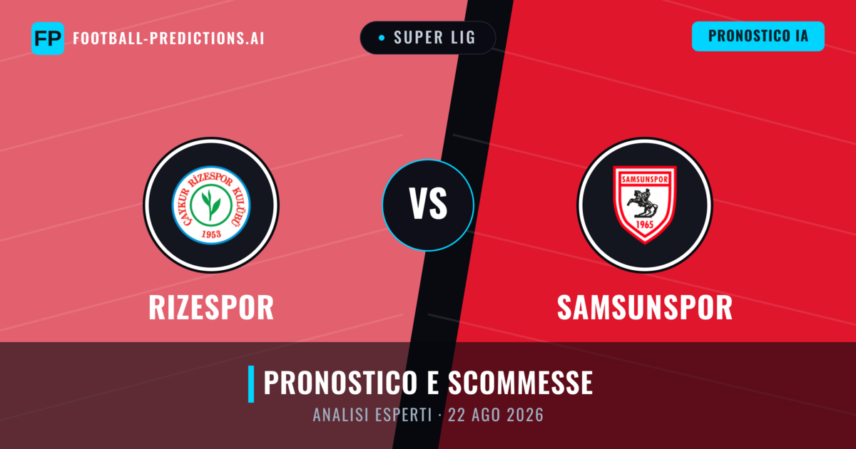 Rizespor vs Samsunspor — pronostico e anteprima del match