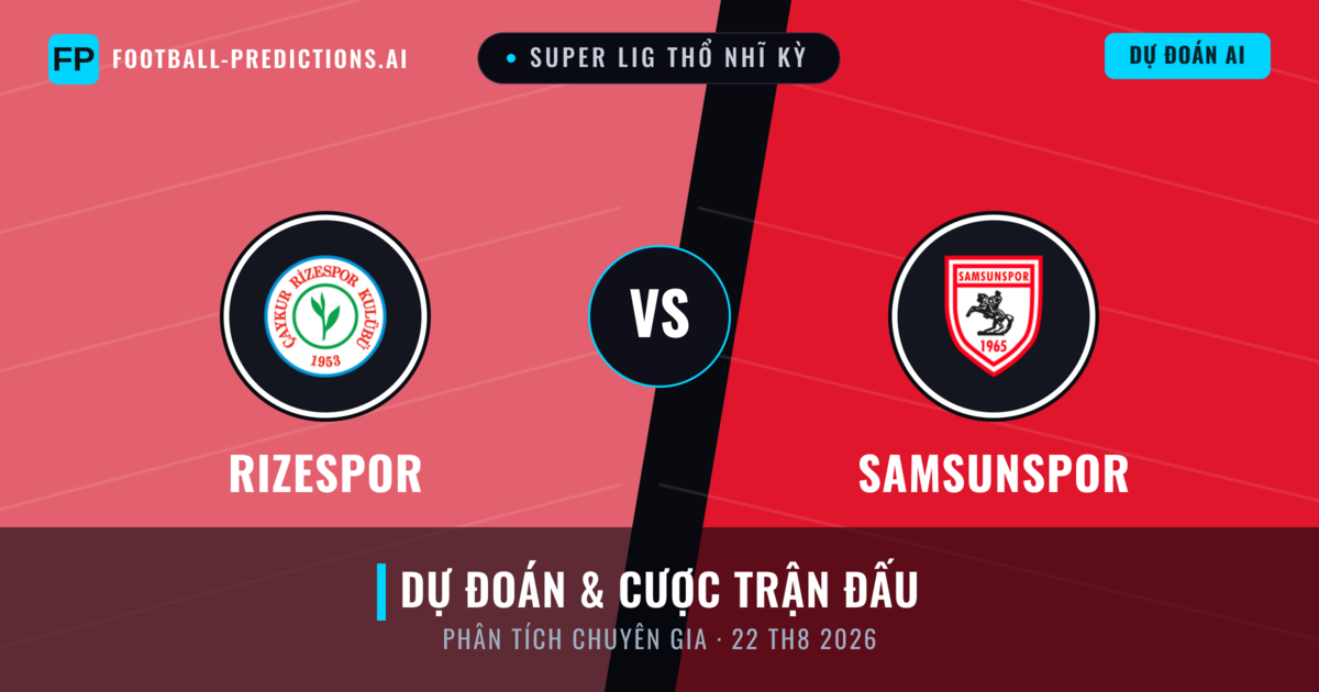 Rizespor vs Samsunspor — dự đoán và xem trước trận đấu