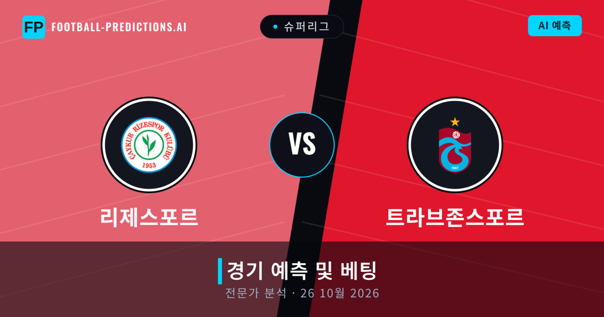 리제스포르 대 트라브존스포르 — 경기 예측 및 프리뷰
