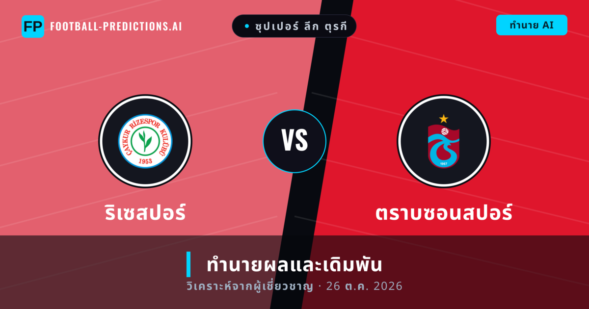 ริเซสปอร์ พบ ตราบซอนสปอร์ — ทำนายผลและพรีวิวการแข่งขัน