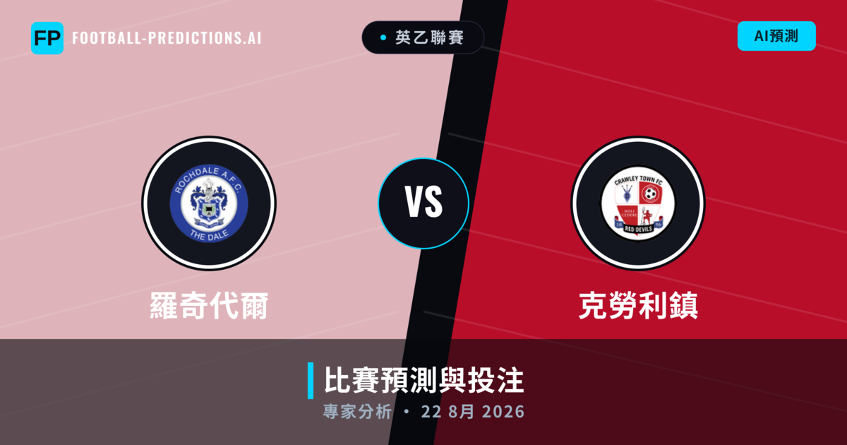 羅奇代爾 vs 克勞利鎮 — 比赛预测和前瞻